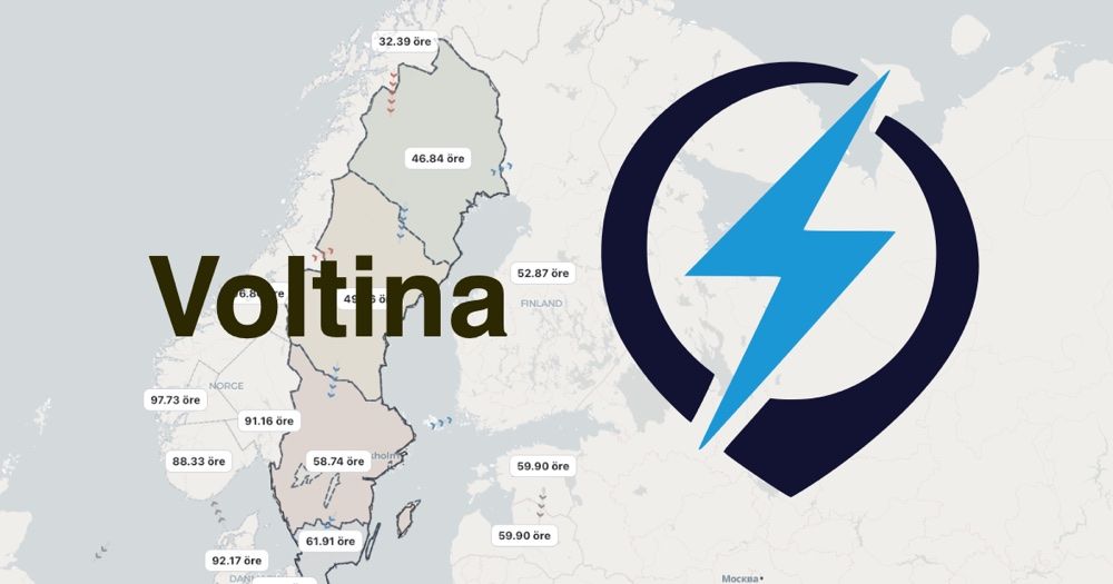 Voltina: elpriser i realtid